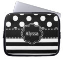Recherche de cas macbook housses Nom