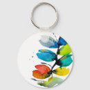 Recherche de lâche porteclés Floral