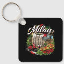 Recherche de milan italie porteclés Architecture