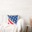 Recherche de fanions coussins Usa