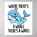 Recherche de baleine mignonne art Toute personne