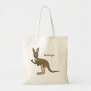 Recherche de kangourou sacs Marsupial
