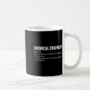 Recherche de chimiste classiques tasses Profession