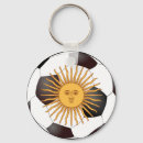 Recherche de clé de solénoïde L'argentine