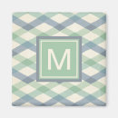 Recherche de motif indien magnets Aquarelle