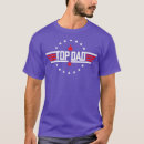 Recherche de jour de dinde tshirts Tee reconnaissant