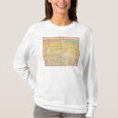 Recherche de chronologie vêtements Événements