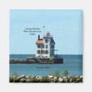 Recherche de lorrain magnets Phare