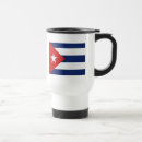 Recherche de castro tasses Communiste