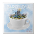 Recherche de barcelone carreaux Catalogne