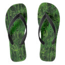 Recherche de ordinateurs chaussures Circuit