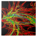 Recherche de flamme carreaux Abstrait