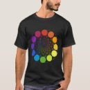 Recherche de palette de couleurs tshirts Pour tous