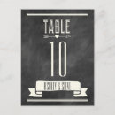 Recherche de clavier cartes postales Tableau