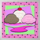 Recherche de vanille art Sundae