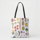 Recherche de copie sacs Moderne