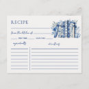 Recherche de partie cuisine invitations Mariés