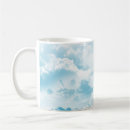 Recherche de écran bleu tasses Fond d'écran