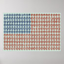 Recherche de évolution posters Drapeau