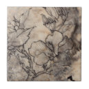 Recherche de tatouages carreaux Floral