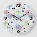 Recherche de point bleu clair posters Cercles
