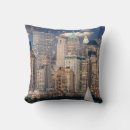 Recherche de new york city maison deco Travel