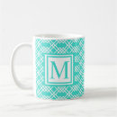 Recherche de geo tasses Moderne