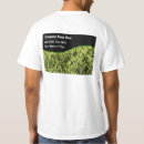 Recherche de herbe vêtements Tonte