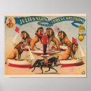 Recherche de circus posters Rétro