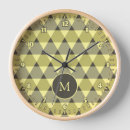 Recherche de triangles horloges Motif