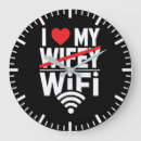 Recherche de technologie horloges Nerd