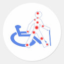 Recherche de chronique autocollants Handicap