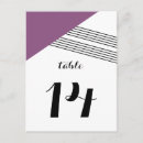 Recherche de stries cartes postales Violet