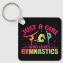 Recherche de le gymnaste porteclés Gymnastique féminine