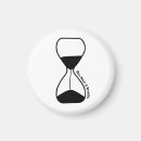 Recherche de conscience magnets Bien être mental
