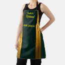 Recherche de collections tabliers Modèle