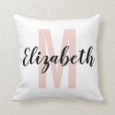 Recherche de main coussins Simple