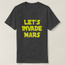 Recherche de pluto vêtements Jupiter