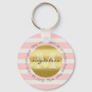 Recherche de faire part de mariage porteclés Pour tous