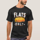 Recherche de appartements tshirts Chemise