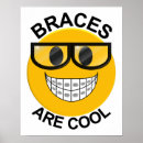 Recherche de dentiste posters Dents