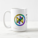Recherche de rune tasses Futhark