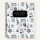 Recherche de laboratoire carnets Enseignant