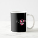 Recherche de ru tasses Cancer