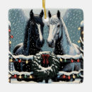 Recherche de joyeuses fêtes ornements Vacances