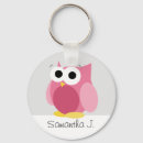 Recherche de hibou rose porteclés Oiseau