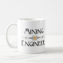 Recherche de pele tasses Creuser