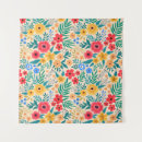 Recherche de abstract posters art Modern