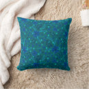 Recherche de bleu turquoise foncé coussins Toute personne