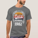 Recherche de anniversaire plage tshirts Lapin